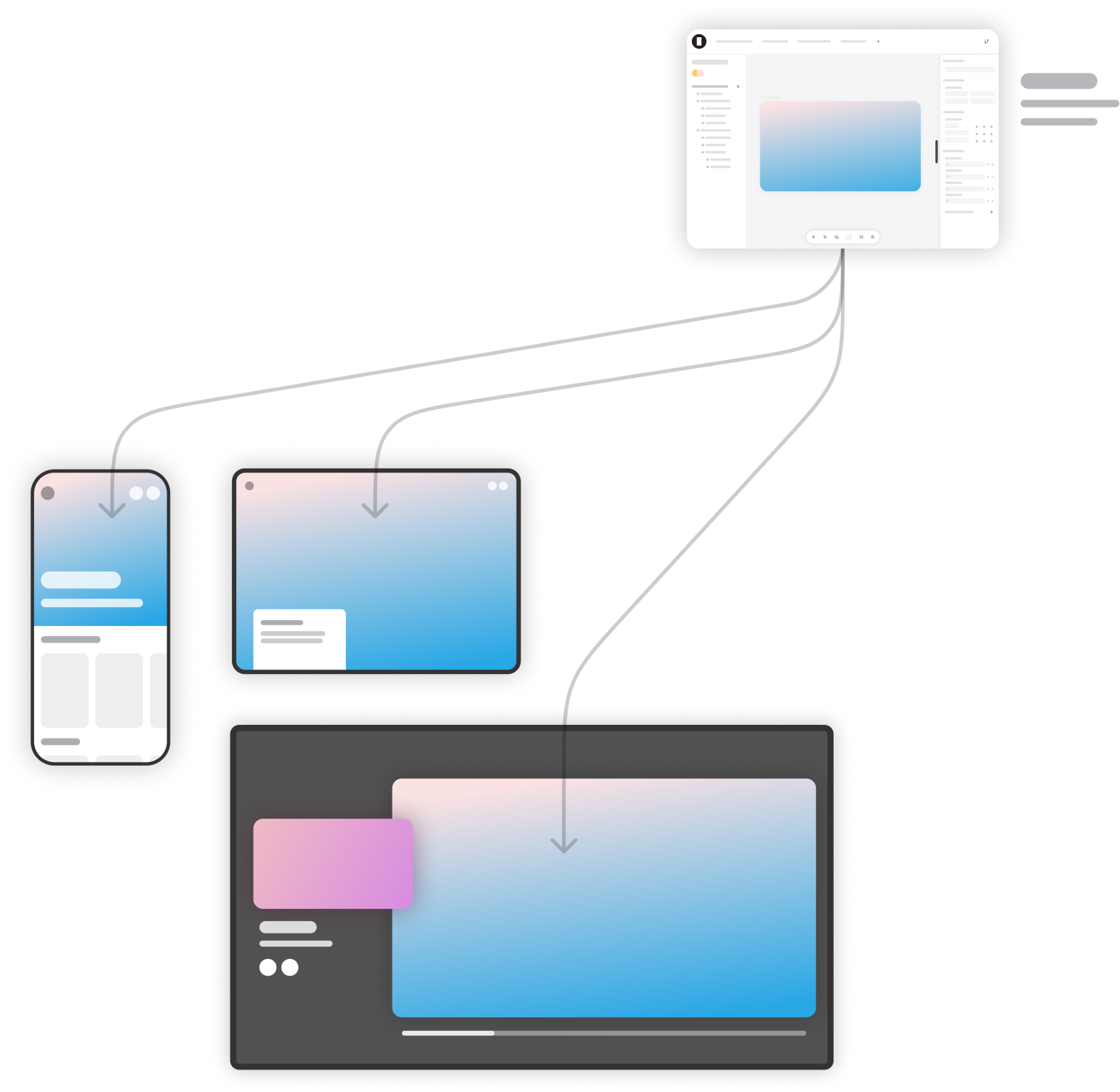 A layout from the EMS to native applications.